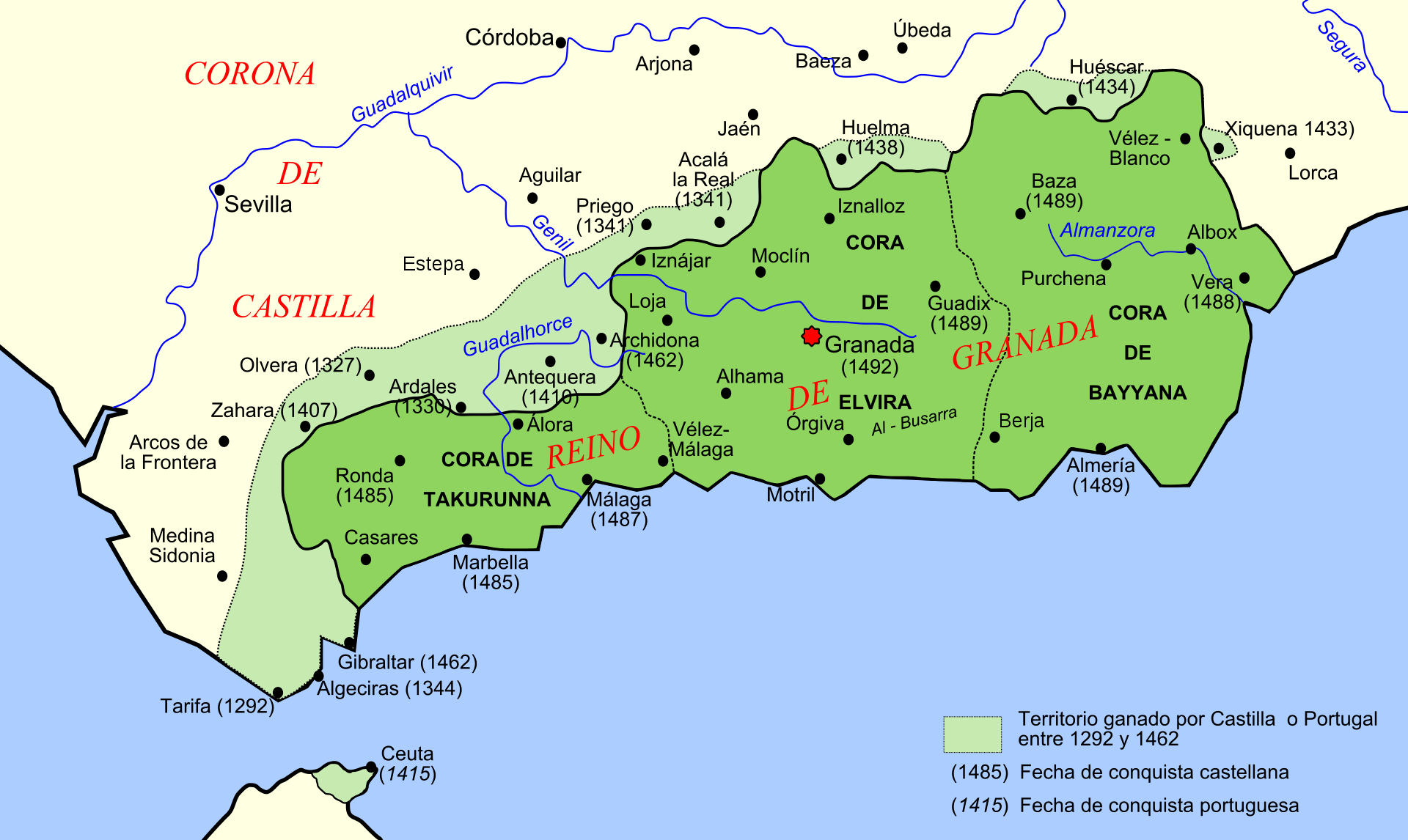 La Batalla de Martos